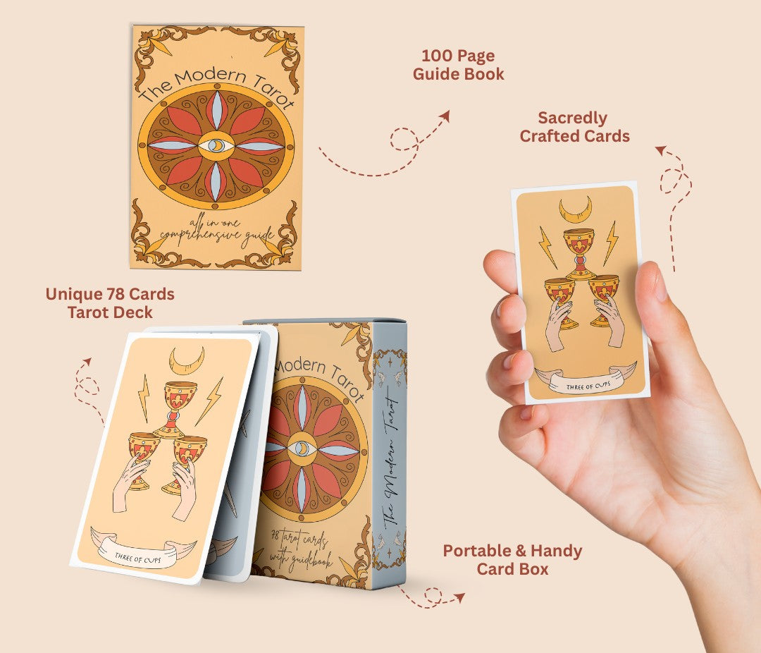 The Modern Tarot Card Deck